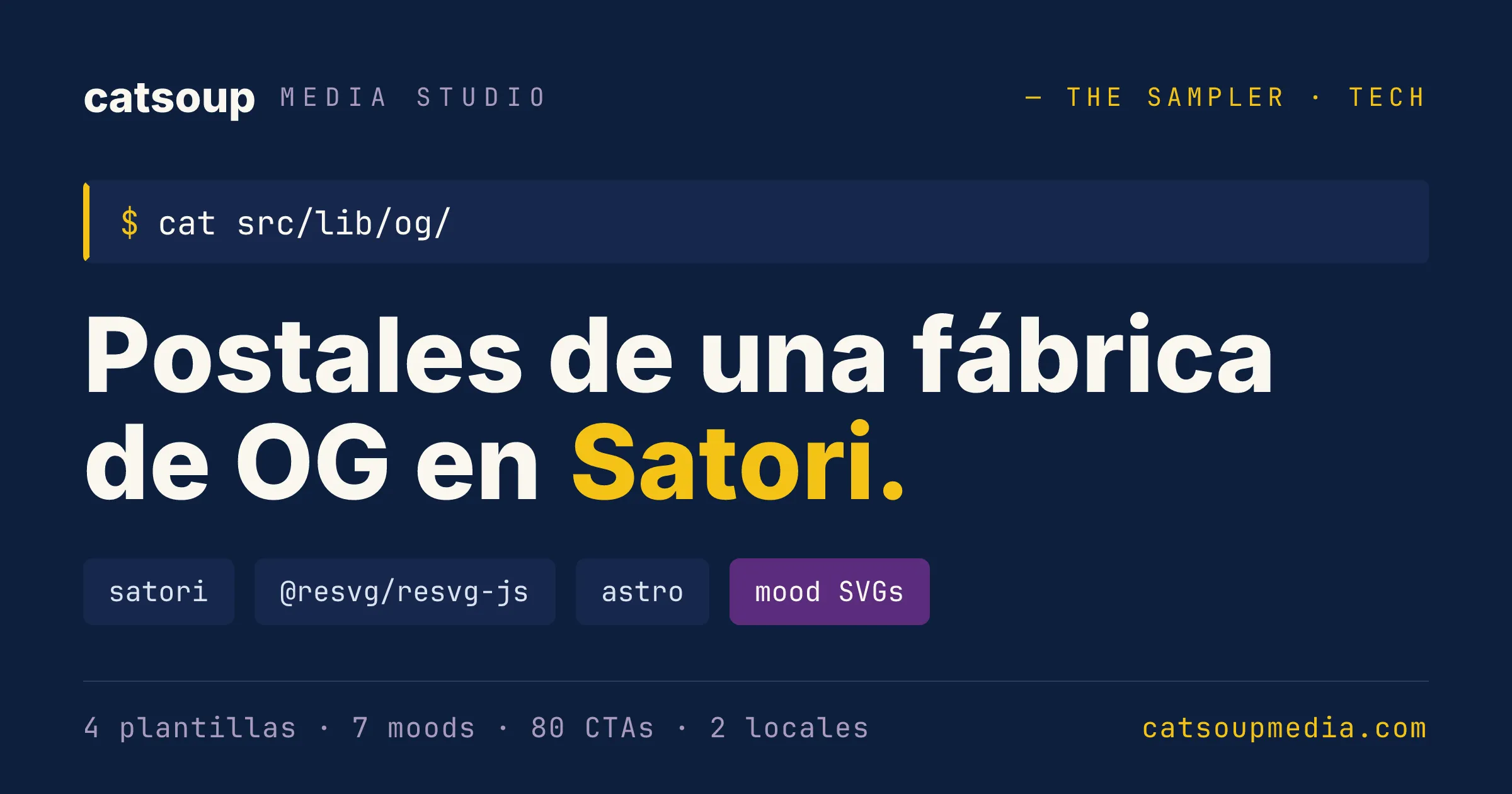 Cartel azul marino que dice "Postales de una fábrica de OG en Satori." con insignias técnicas debajo — satori, @resvg/resvg-js, astro, mood SVGs.