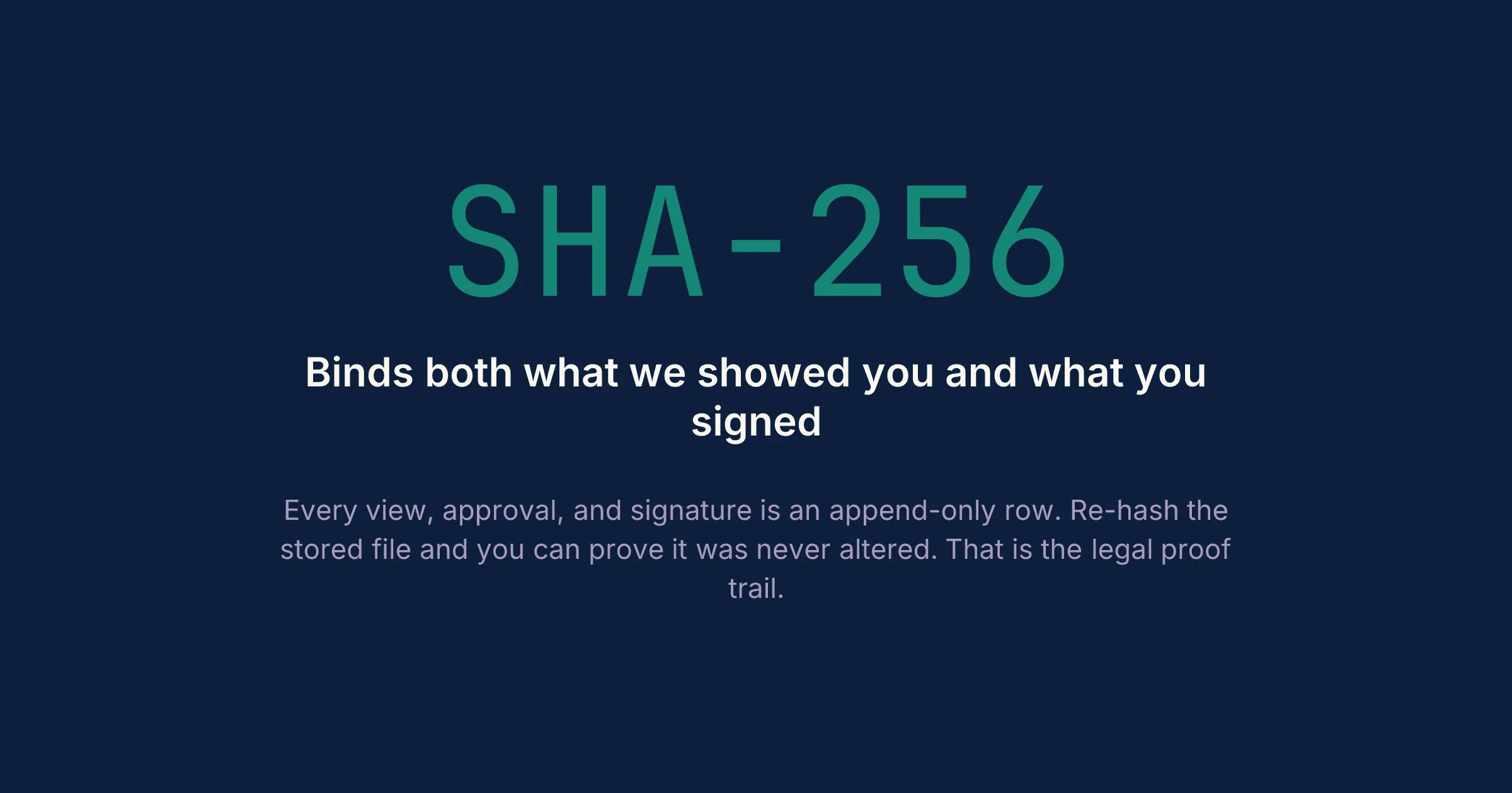 A cryptographic fingerprint binds what we showed you and what you signed